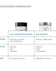 A.G.E. Interrupter Advanced - 48ml