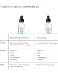 Retexturing Activator - 30ml