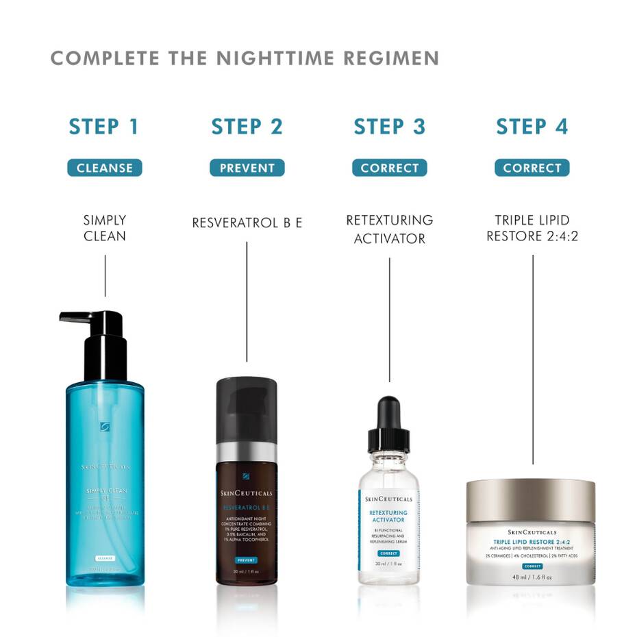 Retexturing Activator - 30ml