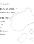 Retexturing Activator - 30ml