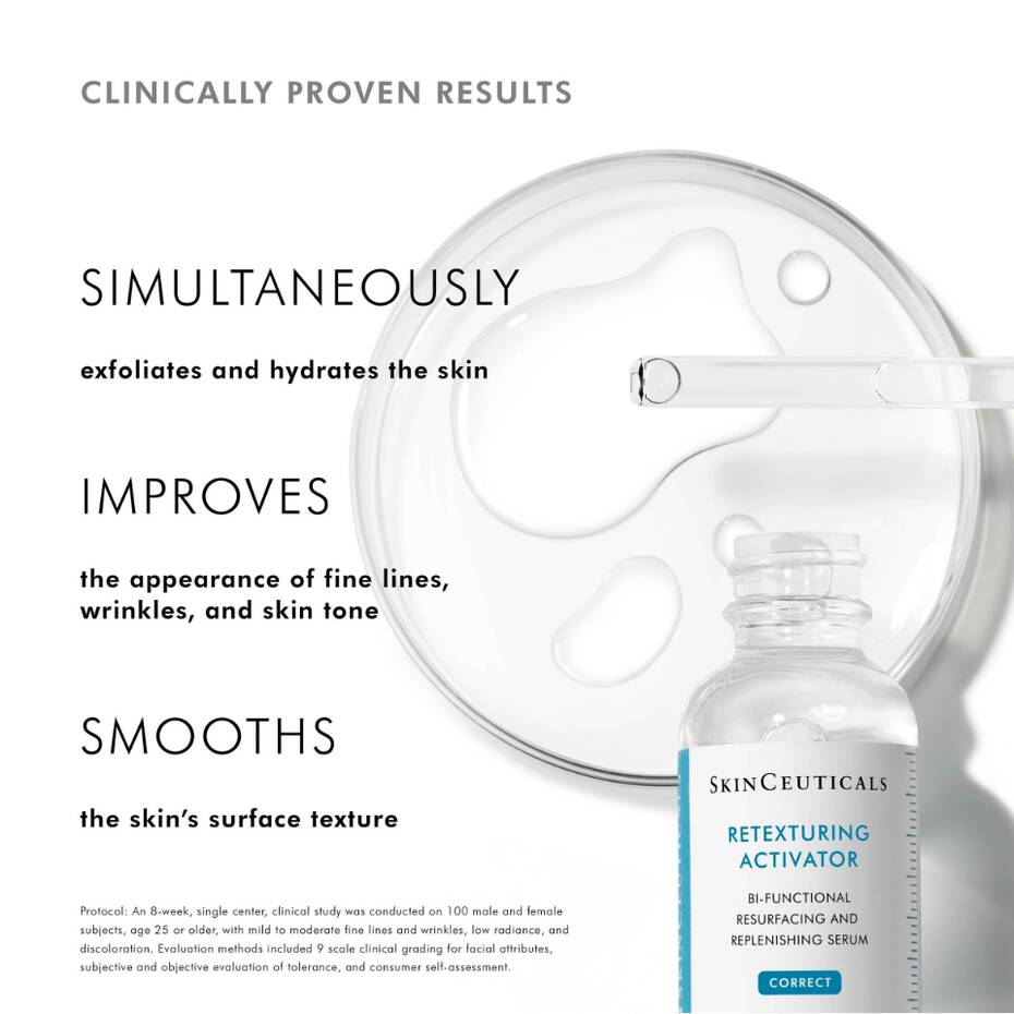 Retexturing Activator - 30ml