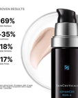 SkinCeuticals Advanced RGN-6 skincare product with proven results