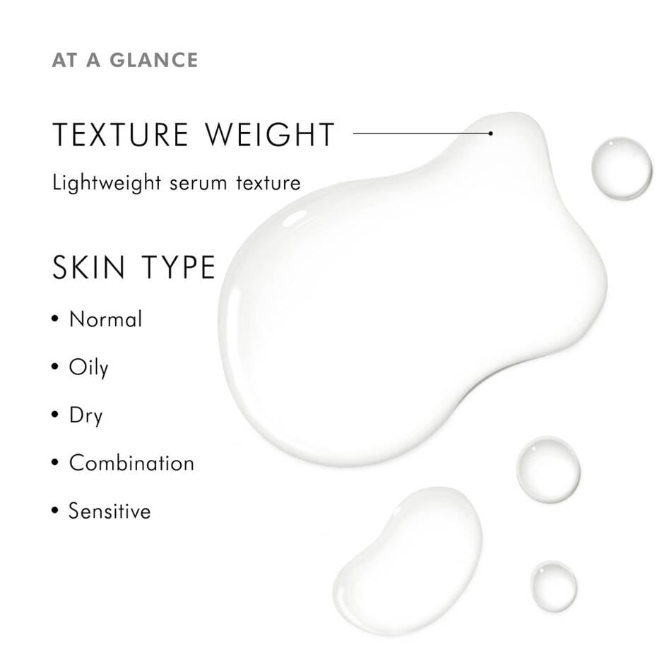 Retexturing Activator - 30ml