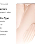 Lightweight cream texture with skin type compatibility information