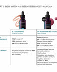 Skinceuticals HA Intensifier Multi-Glycan